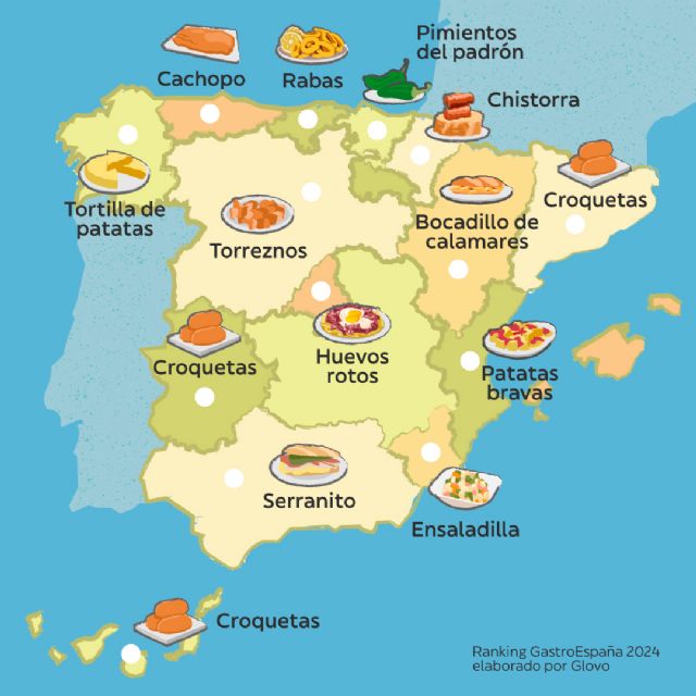 The most popular Spanish dishes to order for delivery